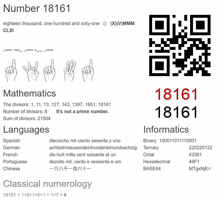 18161 number, meaning and properties - Number.academy