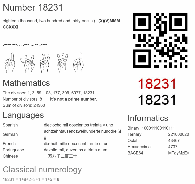 Number 18231 infographic