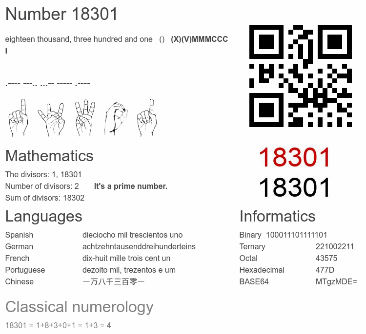 Number 18301 infographic