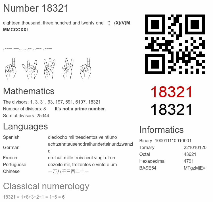 Number 18321 infographic