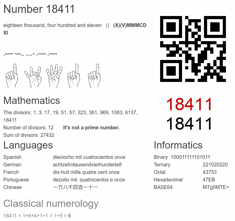 Number 18411 infographic