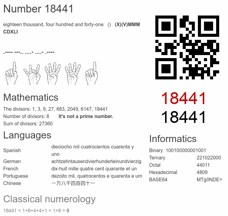 Number 18441 infographic