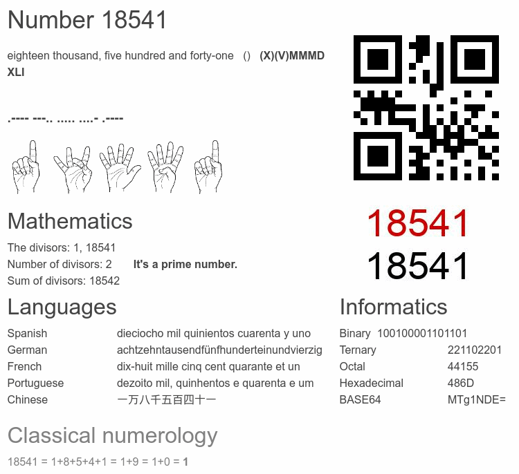 Number 18541 infographic