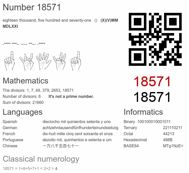 Number 18571 infographic