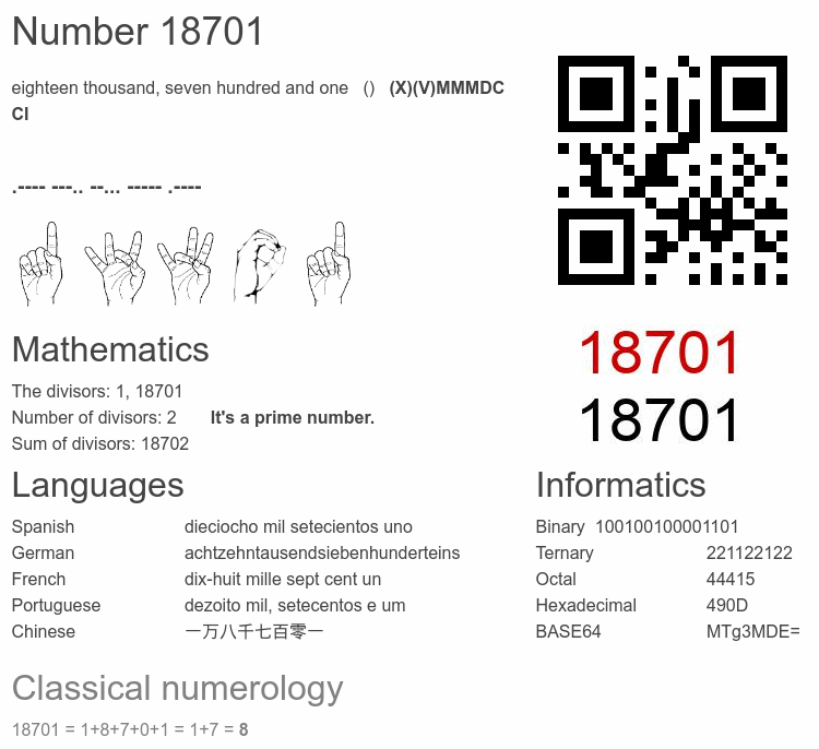 18701 number, meaning and properties - Number.academy