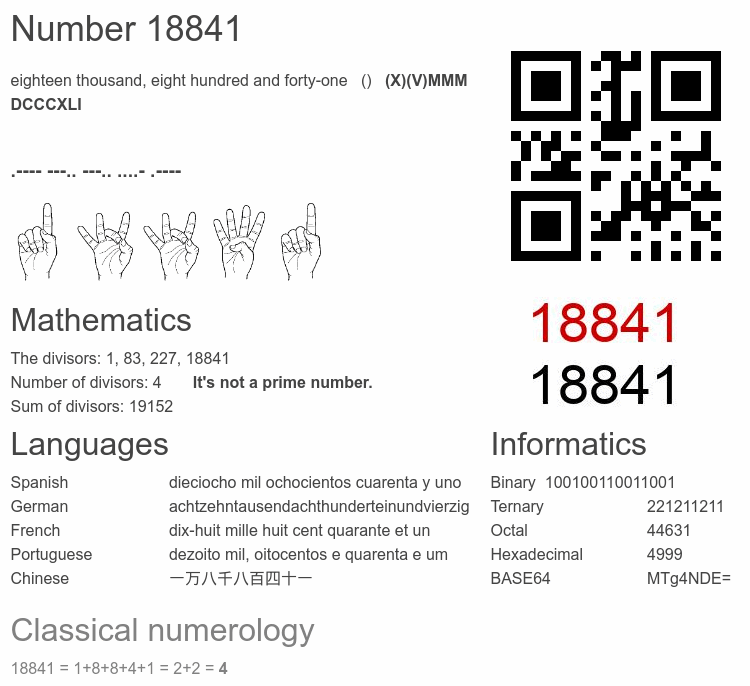 Number 18841 infographic