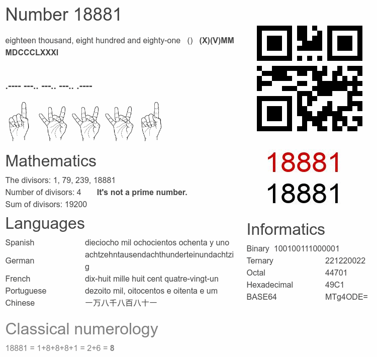 Number 18881 infographic