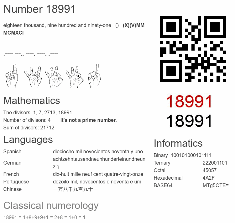 Number 18991 infographic