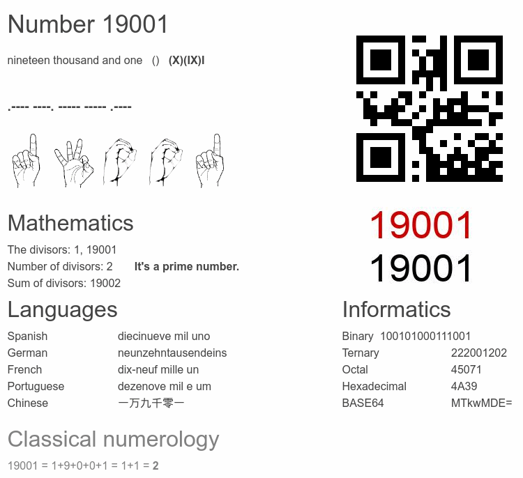 Number 19001 infographic