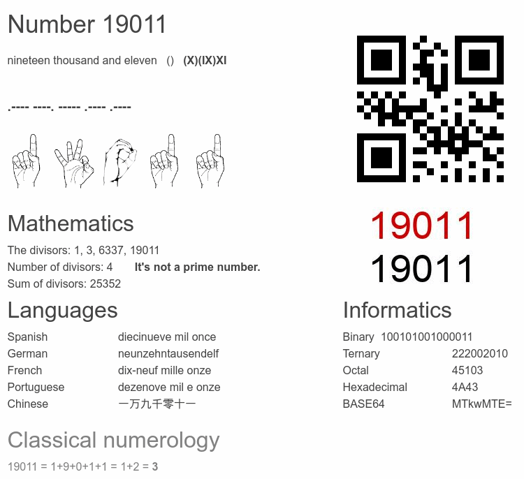 Number 19011 infographic