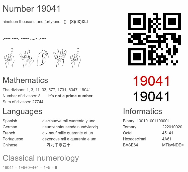 Number 19041 infographic