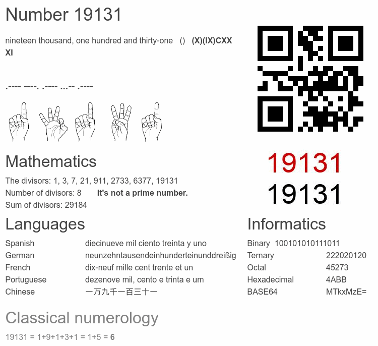 Number 19131 infographic