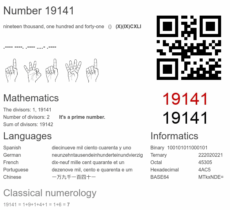Number 19141 infographic