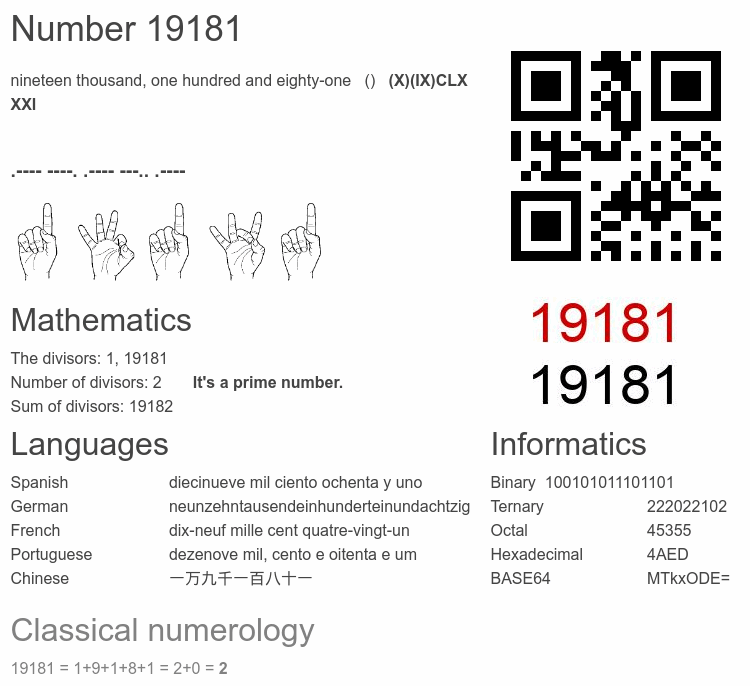 Number 19181 infographic