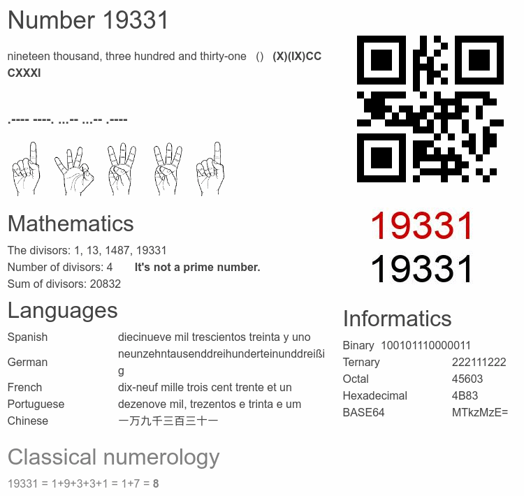 Number 19331 infographic