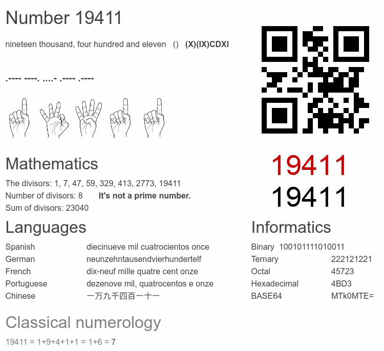 Number 19411 infographic