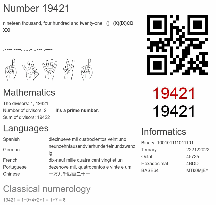 Number 19421 infographic