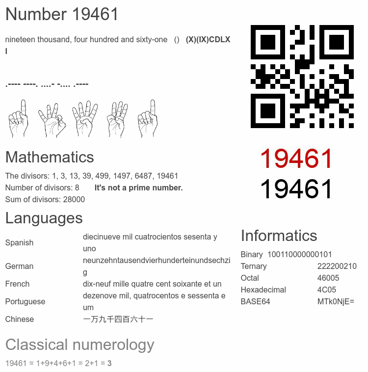 Number 19461 infographic