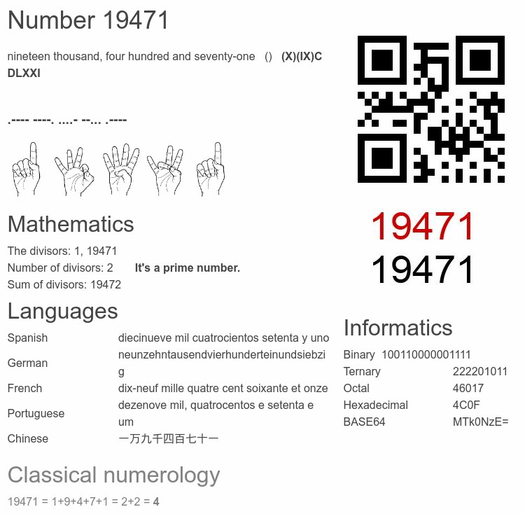 Number 19471 infographic