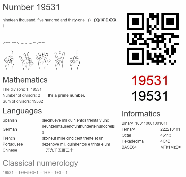 Number 19531 infographic