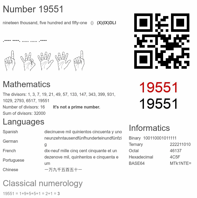 Number 19551 infographic