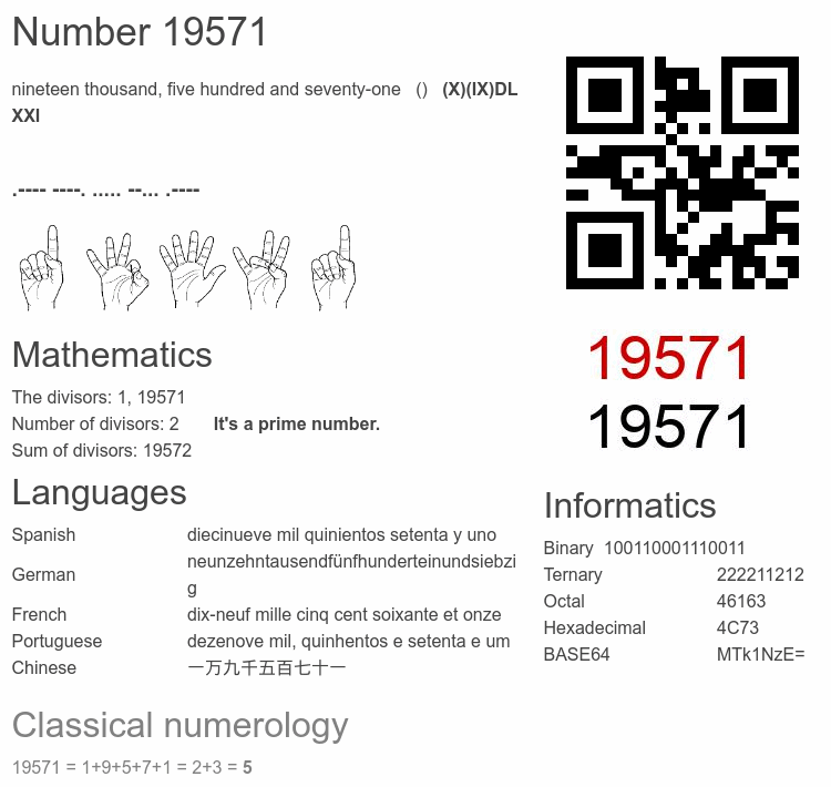 Number 19571 infographic