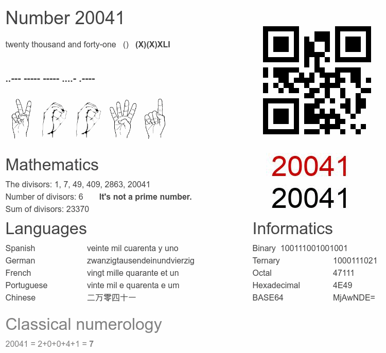 Number 20041 infographic