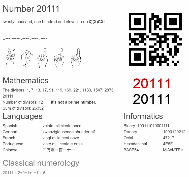 Number 20111 infographic