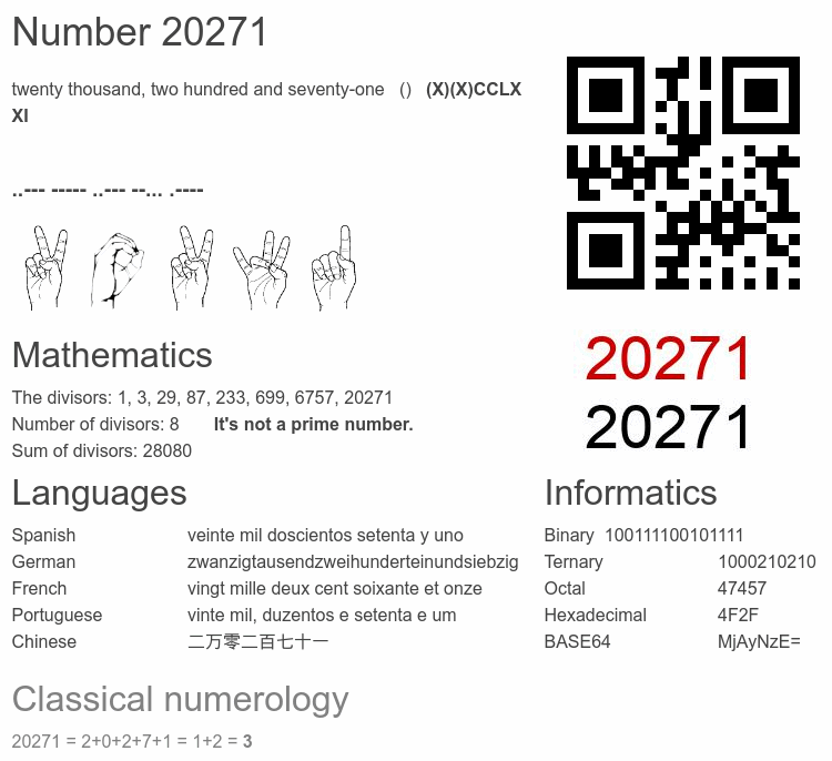 Number 20271 infographic