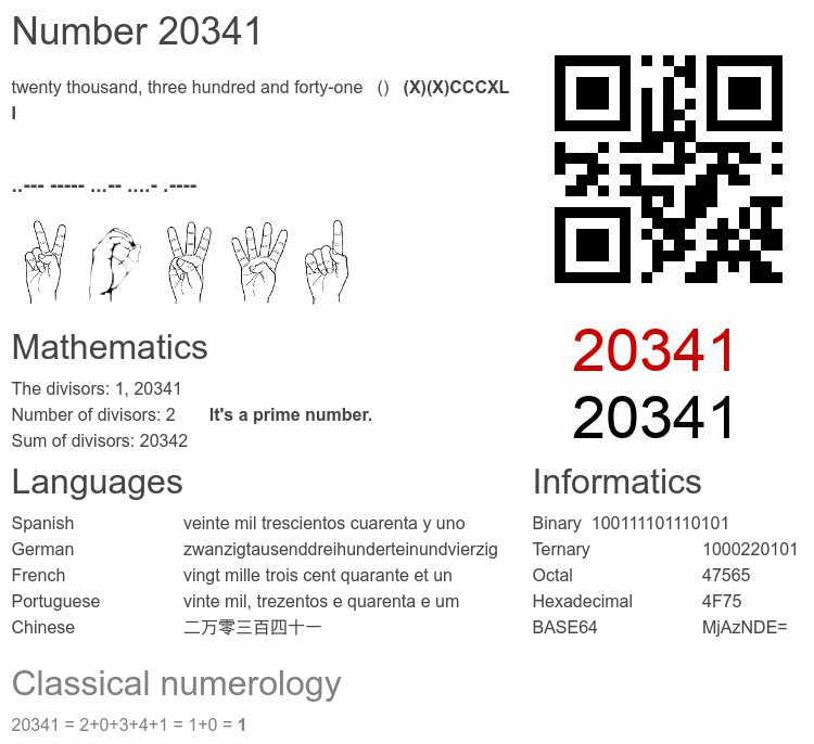Number 20341 infographic