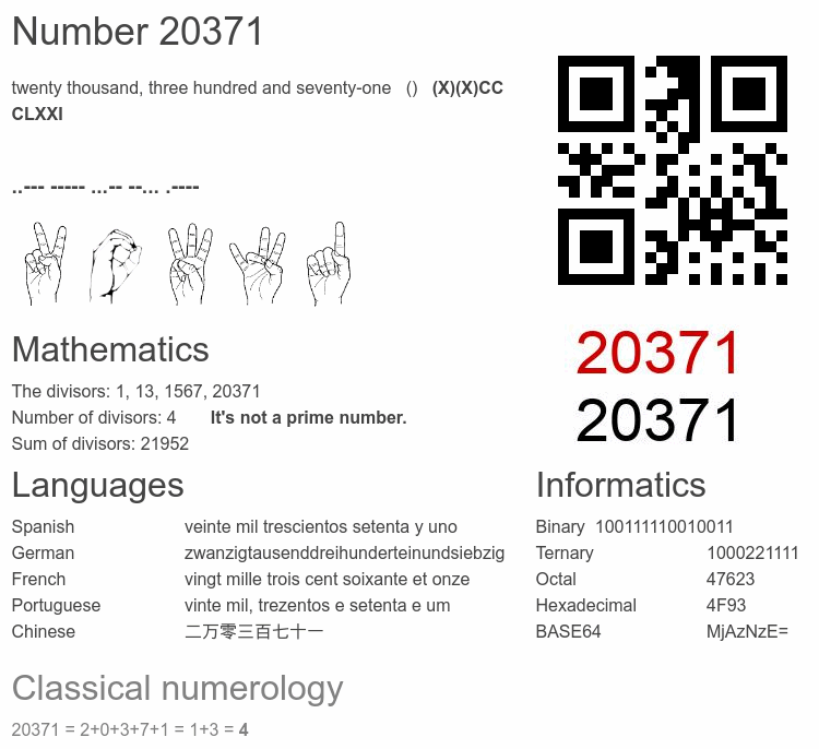 Number 20371 infographic
