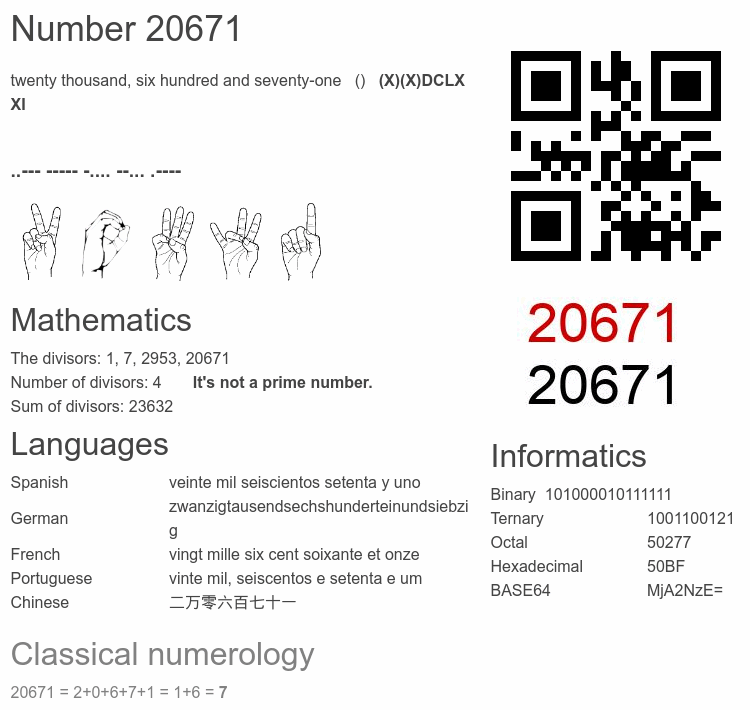 Number 20671 infographic