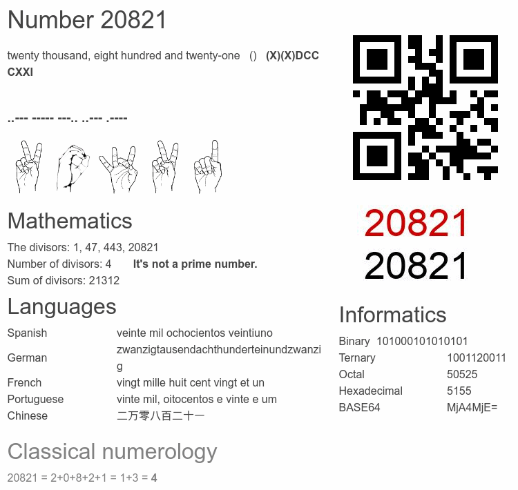 Number 20821 infographic