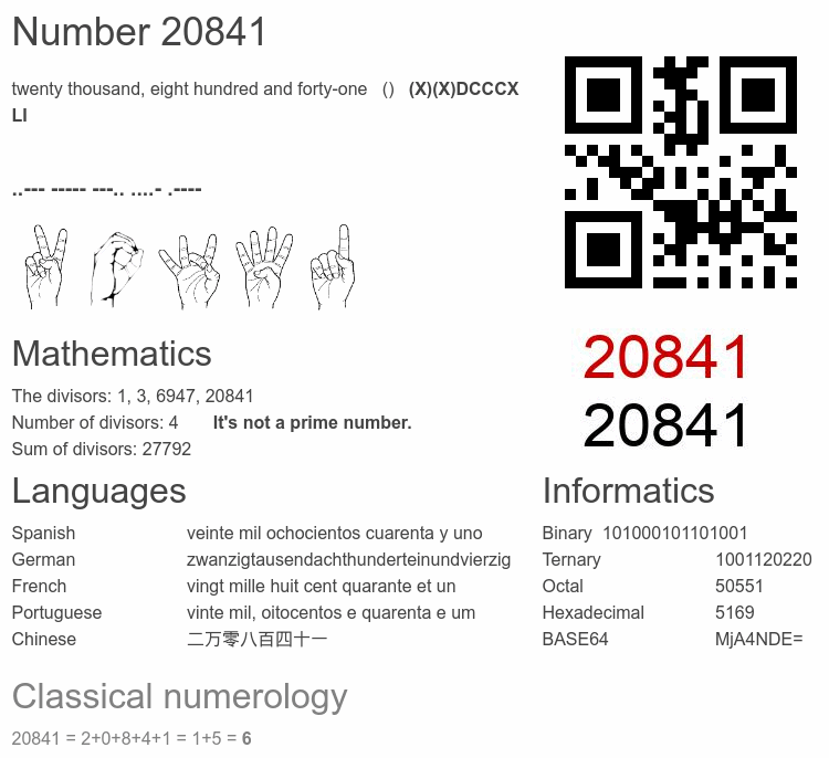 Number 20841 infographic