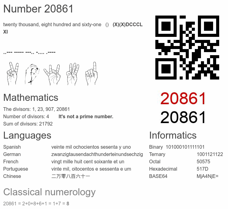 Number 20861 infographic