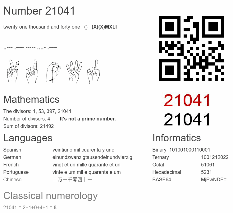 Number 21041 infographic