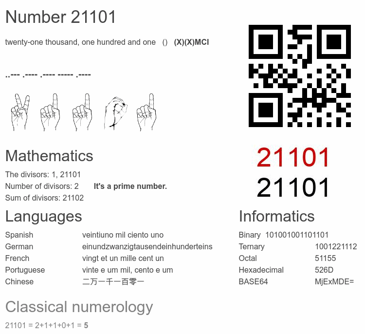 Number 21101 infographic