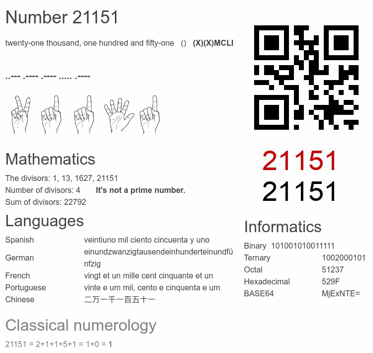 Number 21151 infographic