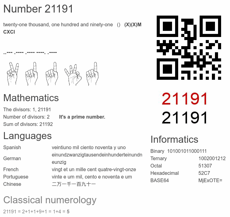 Number 21191 infographic