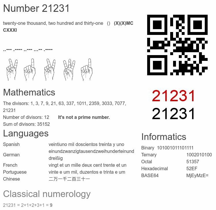 Number 21231 infographic