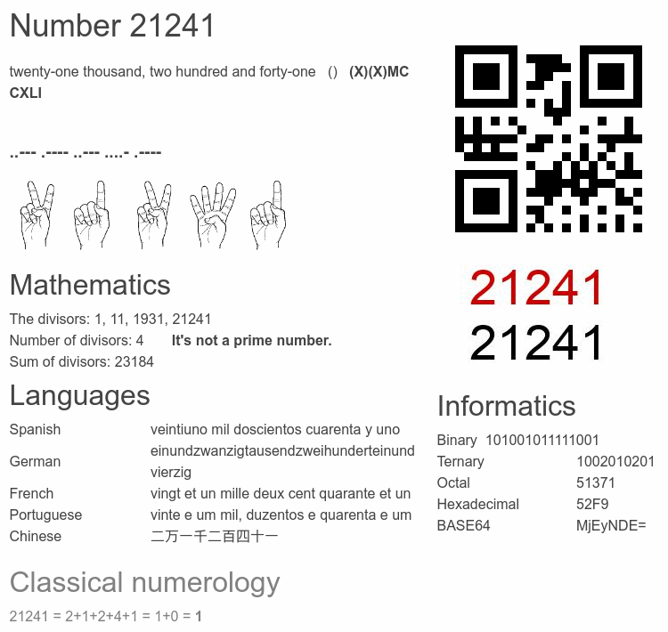 Number 21241 infographic