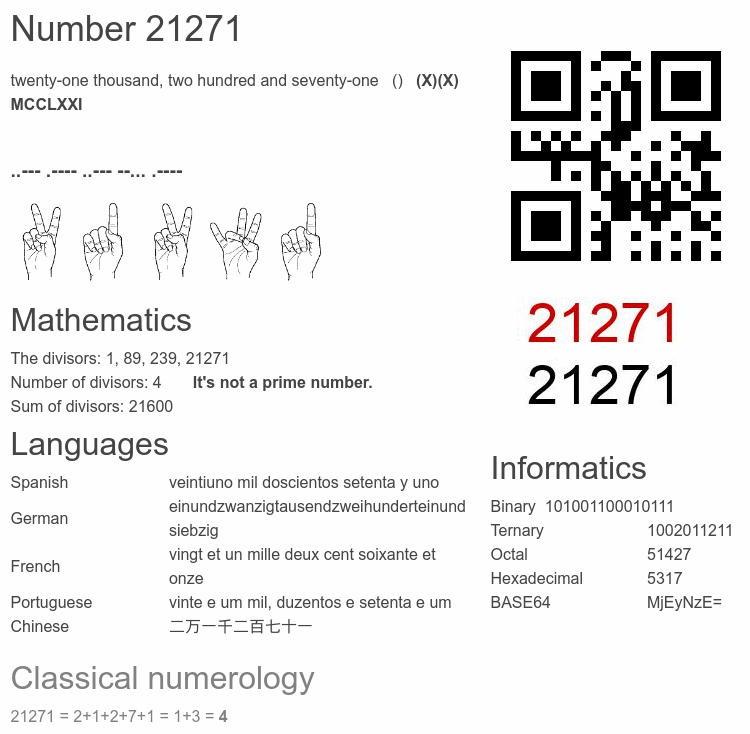 Number 21271 infographic
