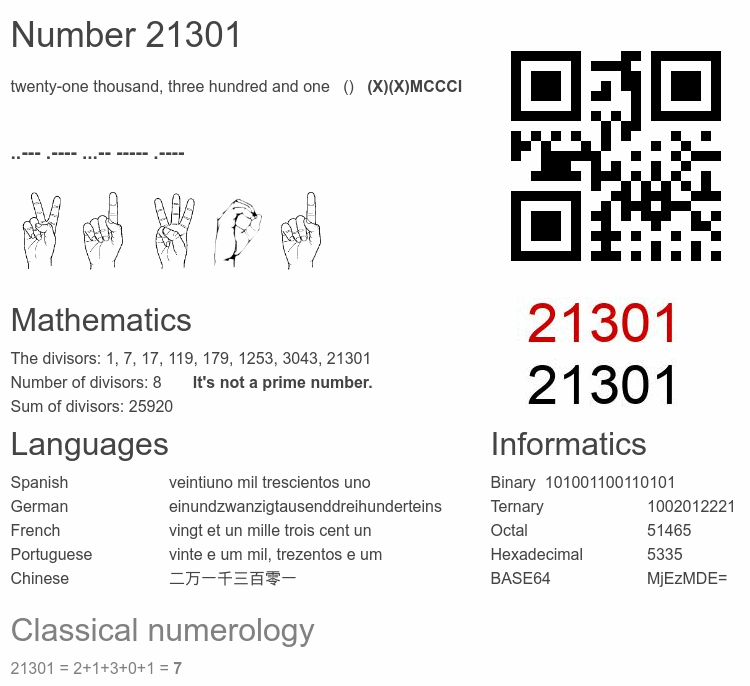Number 21301 infographic