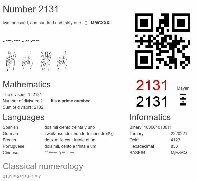 Number 2131 infographic