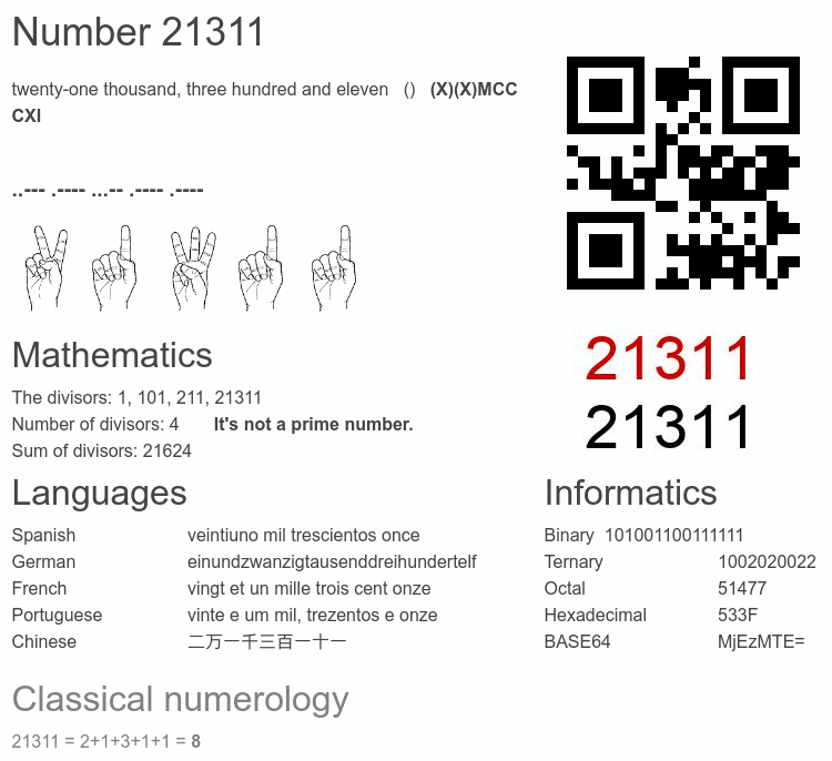 Number 21311 infographic