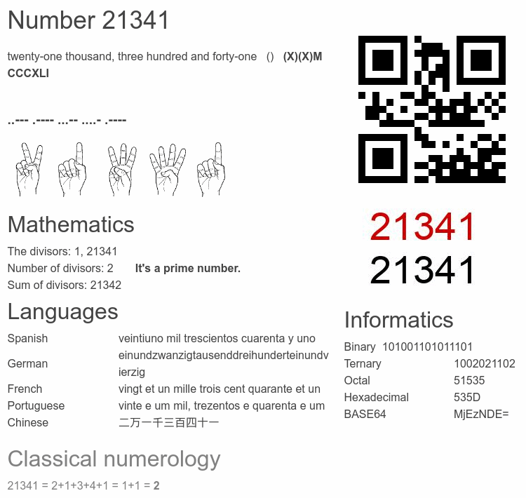 Number 21341 infographic