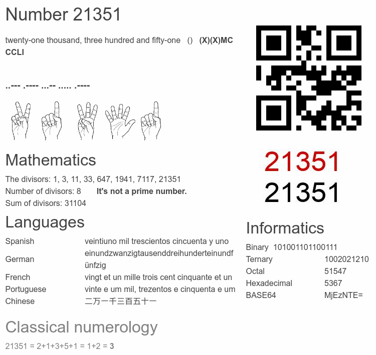 Number 21351 infographic
