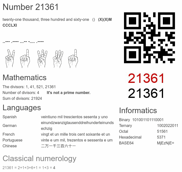 Number 21361 infographic