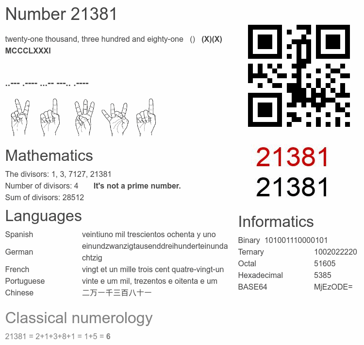 Number 21381 infographic