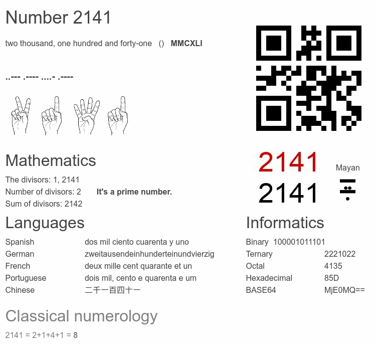 Number 2141 infographic